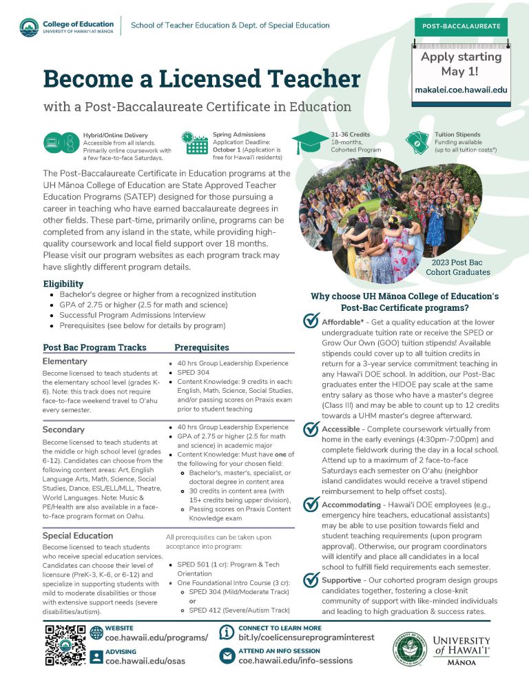 HTSB a Licensed Teacher Apply Now